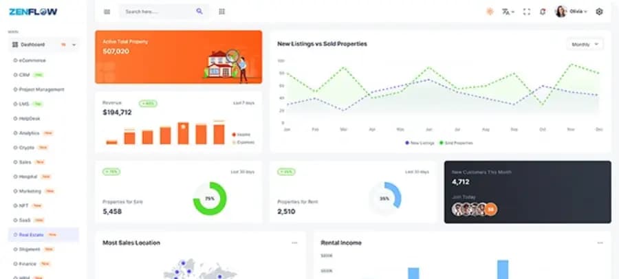 ZENFLOW CRM dashboard