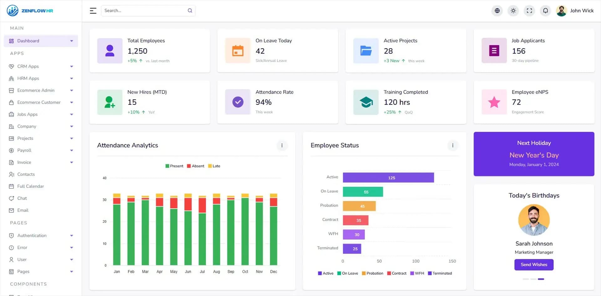 ZENFLOW HR dashboard